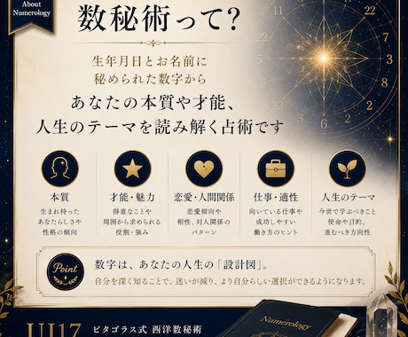 7月だけの特別価格生年月日と名前で本質を鑑定します 本質・才能・仕事・恋愛を丁寧に鑑定PDF鑑定書付き イメージ2