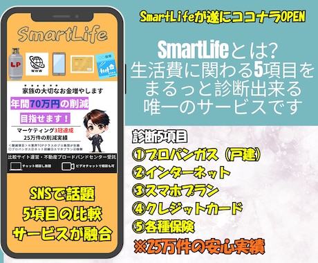 SmartLifeで年間最大70万円削減されてます SNSで話題のサービスがココナラにOpen/25万件の実績！ イメージ1