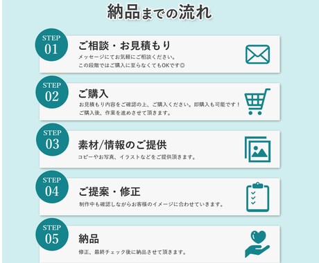 修正無制限！バナーなどのWEB画像を作成します 集客や魅力UPをサポートするわかりやすいデザイン制作♪ イメージ2