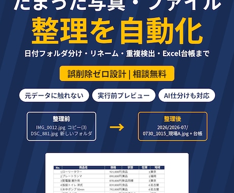 散らかった写真・ファイルを自動整理ツールを作ります イメージ1