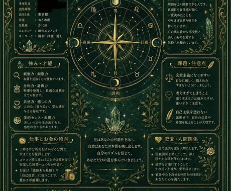 あなたのお悩みを占います 占いで、少しで気楽に生きられるように イメージ1