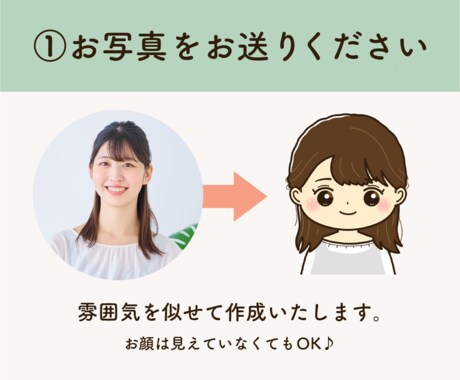 ふんわり似せた似顔絵アイコン作ります InstagramなどのSNS・ブログなどで使えます♪ イメージ2