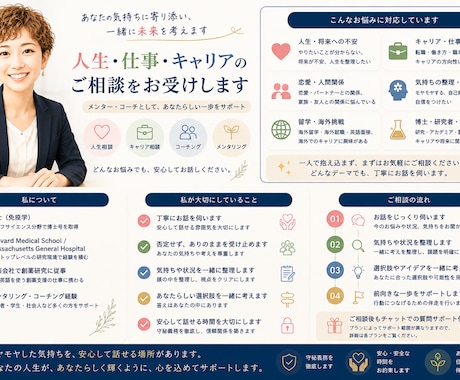 留学の相談に乗ります 留学準備から現地生活まで経験を共有 イメージ2