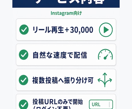 インスタリール再生回数＋30,000増やします ⭐️インスタ インスタグラム リール再生数　再生回数⭐️ イメージ2