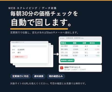 Webサイトの情報を自動収集します イメージ1