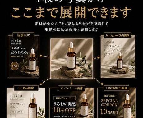 1枚の写真から販促画像を作ります POP・SNS・EC用にまとめて展開 イメージ2