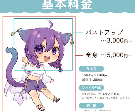商用利用可能なデフォルメイラストを制作いたします SNSや配信、グッズ作成などに！動物や獣人もOK！ イメージ2