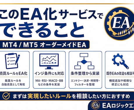 MT4／MT5のEA作成・改造・修正を承ります 裁量トレードの条件整理、EAの改造をMQL4/MQL5で対応 イメージ2