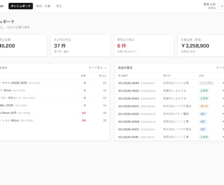 Webシステムの不具合を調査して修正します 何が原因でどう直したかまでご報告します イメージ1