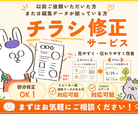 ちょっとしたチラシ修正、承ります イメージ1