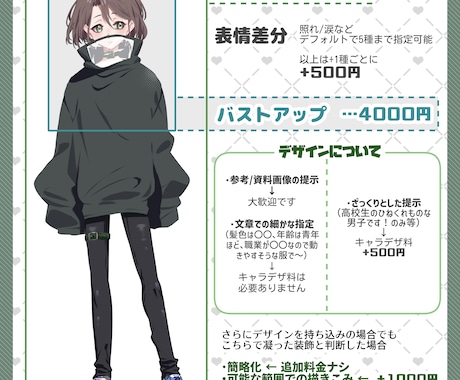 シンプルな立ち絵をお早くご用意します シンプルなものをお早く！通常7日以内、2日以内も対応可能！ イメージ2