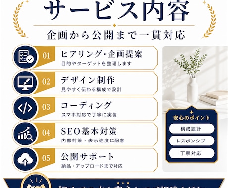 スマホ対応のLP・ホームページを制作しますます 企画・構成から公開まで一貫対応します イメージ2