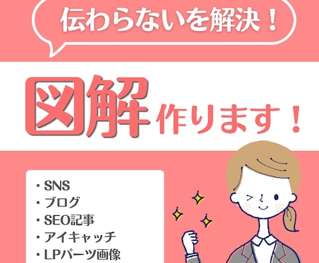 ひと目で伝わる！図解画像を制作します 文章整理からデザインまで一括対応◎ イメージ1