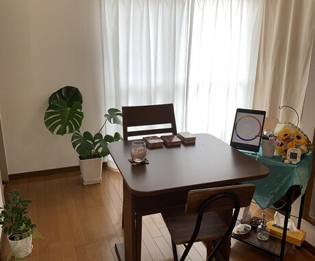 あなたに必要なメッセージをお伝えます ホロスコープからリーディング（霊視）してお届け☆ イメージ2