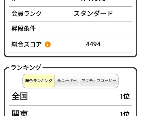 フリー雀荘で勝つ確率をあげる方法教えます 雀荘でもう負けたくない人は見て下さい! イメージ1