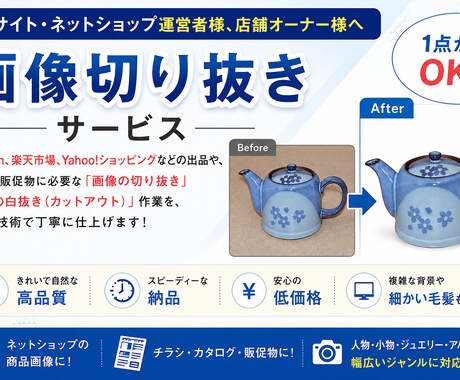 最短即日！ショップ用の画像切り抜き・白抜きします 面倒な画像加工を丸投げ！EC出品・販促に最適な仕上がり イメージ1