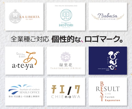 どこかで見たことが「ない」ロゴを制作します イメージ1