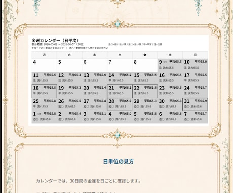 副業・営業の動く日を占星術で30日鑑定します 告知・出品・営業・値上げのタイミングを可視化！ イメージ2