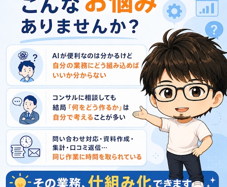 個人事業主のAI業務自動化を代行します 机上論じゃない。実際に3事業回す人が自動化します イメージ2