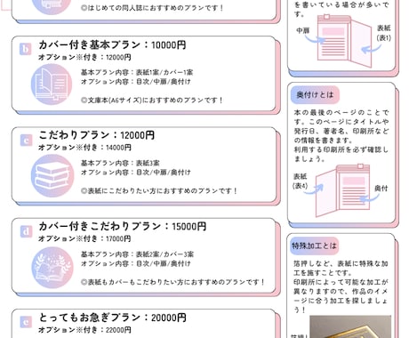同人誌の装丁をデザインいたします 依頼者さまの理想に寄り添ってデザインを作成致します！ イメージ2
