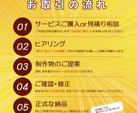 飲食店専門★インスタグラム投稿用画像を制作します ご依頼者さまの想いをお客様へ届けるデザインをご提供いたします イメージ2