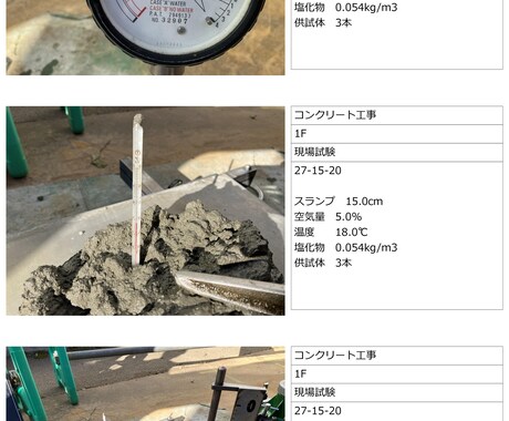 建築現場の書類の作成を致します 建築現場で必要となる書類の代行 イメージ2