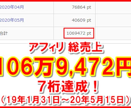 副業に最適！動画アフィリで100万得た方法教えます 元手不要×在宅で出来るので副業にピッタリ！稼ぐならコレです イメージ2