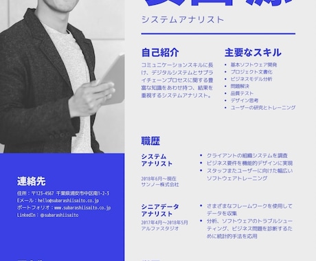 テレビ/映画/舞台/宣材や書類をチェックします 書類が通らないのはなぜ？きっちり添削します！ イメージ2