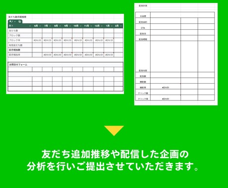 負担軽減！公式LINEの配信運用代行をします 分析を元に企画・配信の運用代行を行います。 イメージ2