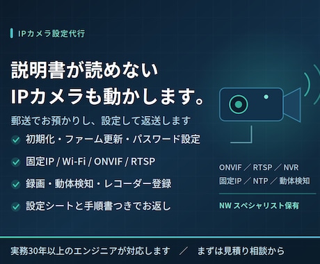 IPカメラの設定行います 説明書が読めない中国製カメラも、動く状態にして返します イメージ1