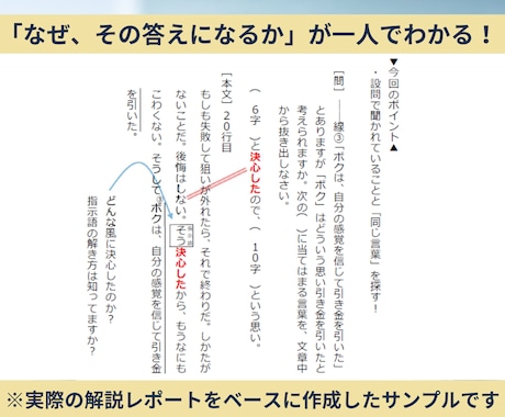 中学受験国語｜元NN講師が答案から精密診断します 答案3回分から失点原因を特定し、優先順位まで整理します。 イメージ2