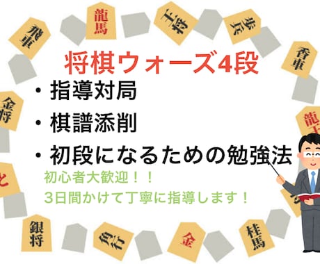 将棋の棋譜添削と指導対局、勉強法を教えます 級位者で棋力が伸び悩んでる方に購入してほしいサービスです イメージ1