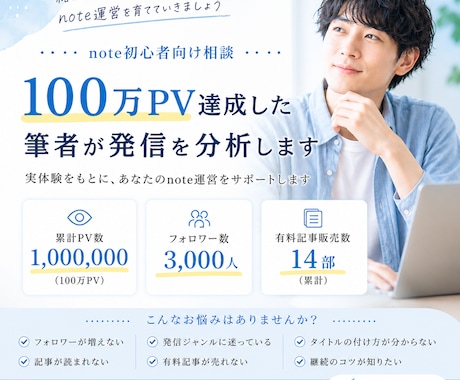 ゼロイチ実現企画：最安値でnoteの支援します イメージ1