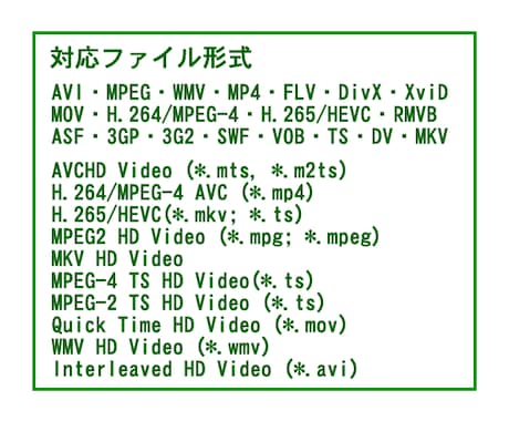 動画データを使いやすいカタチに変換します 1回のご注文で3点まで。見れない、途中で止まる。を解決します イメージ2