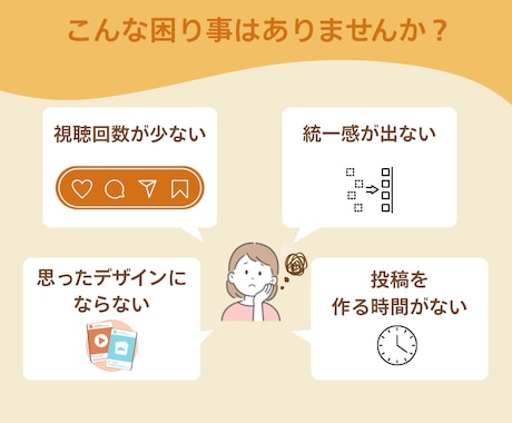 Instagramの投稿画像を作成します 伝わりやすさを大切にした投稿画像を作成します イメージ2