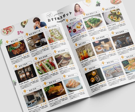 即納◎食べログ風テンプレートを提供します 即納◎食べログ風プロフィールブックテンプレートを提供 イメージ1