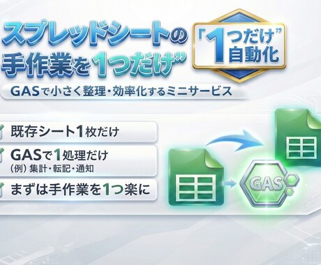 スプレッドシートをGASで1処理だけ自動化します 手作業を1つだけ自動化します。 イメージ2