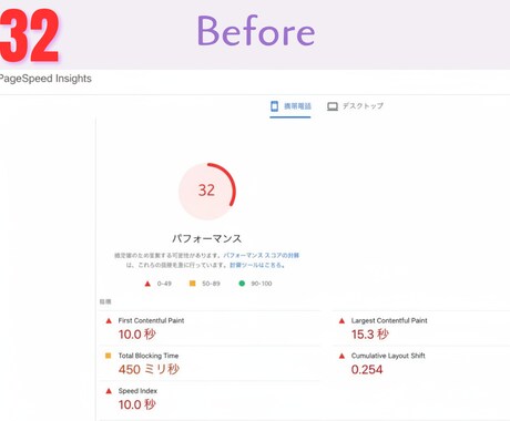 Webサイトの課題をプロが診断・提案します 問い合わせが来ないサイトの原因を明らかにします イメージ2