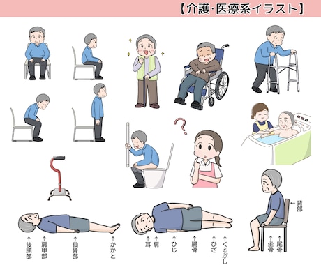 書籍・絵本など実績多数！イラスト制作いたします 文字より伝わる！！丁寧なヒアリングでイメージを形にします！ イメージ2