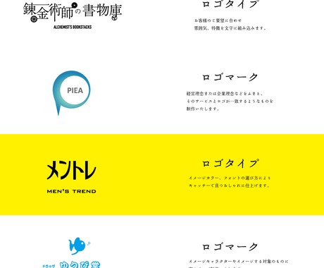 ロゴ作成。何度でも修正依頼承ります 現役ディレクターがロゴの意味から徹底サポート！ イメージ1