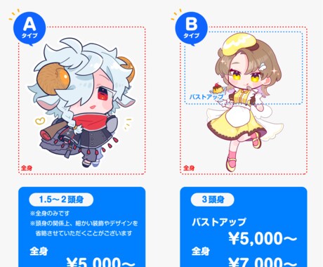 デフォルメイラスト製作します SNSのアイコンや商用利用のグッズなどにどうぞ！ イメージ2