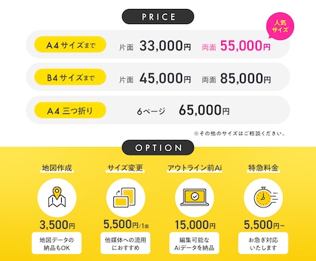 プロにお任せできる!丸投げOKでチラシを作成します 限定3枠!売上直結の心をつかむ!感性×実績のデザイン イメージ2