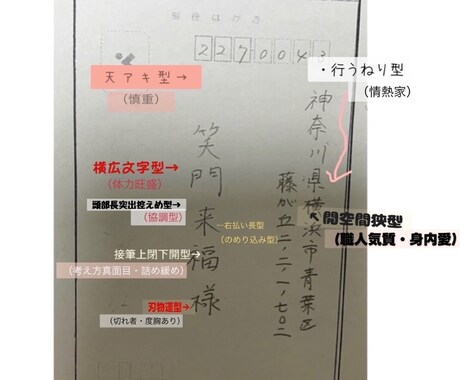 あなたの筆跡鑑定致します 筆跡から分かる深層心理。自分を知って生きやすく。 イメージ2