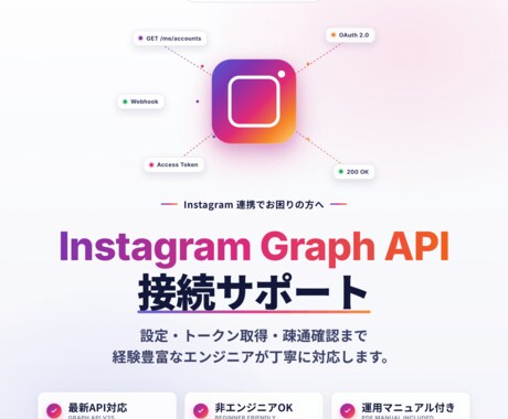 Instagram API接続を完全サポートします Meta連携・トークン取得・疎通確認まで丁寧に対応します イメージ1