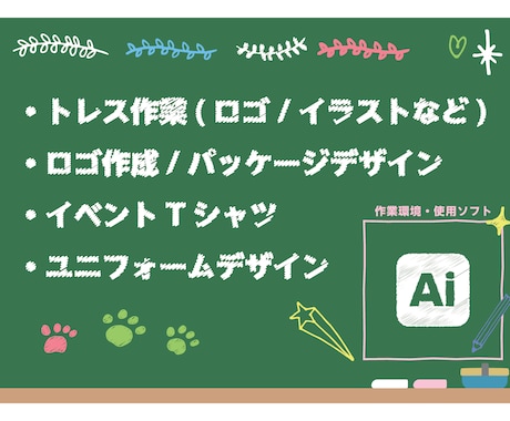 アイコンやオリジナルデザインを制作致します イメージ1