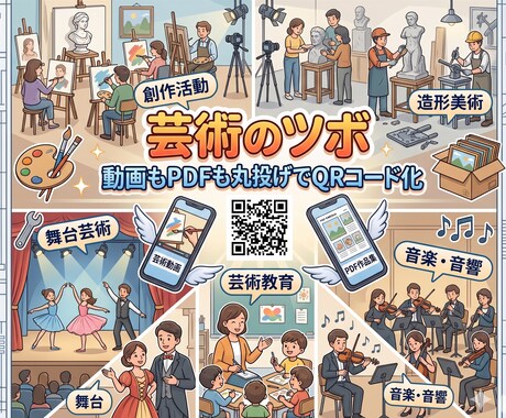 個展・舞台に！動画・PDFのQRガイド作ります 動画もPDFも丸投げOK！感動を深めるデジタル案内板 イメージ1