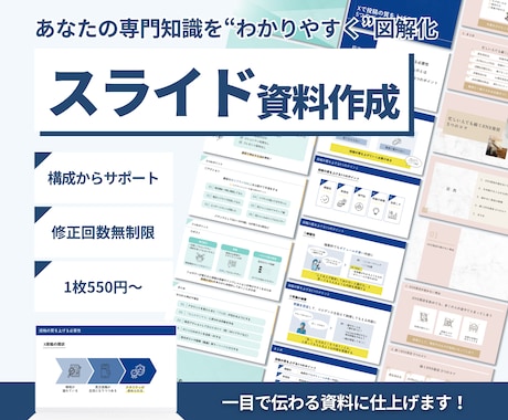 見やすく伝わるスライド資料を作成します イメージ1