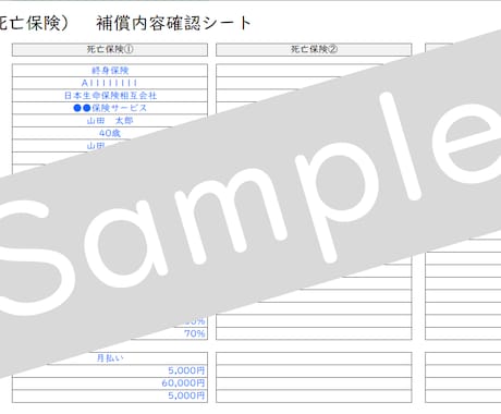 保険加入一覧表を作成します 生命保険・損害保険の加入一覧と各保険種目の補償内容整理します イメージ2