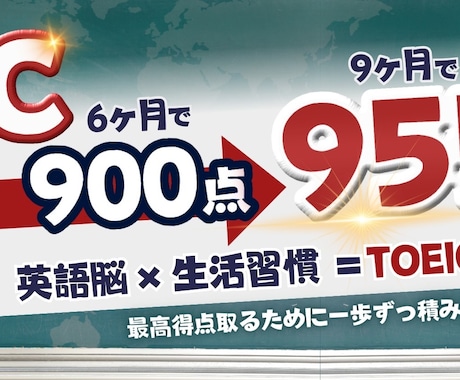 TOEICで700点を達成させます 時間に追われる忙しい社会人が「隙間時間」で成功を引き寄せる！ イメージ1