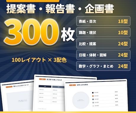 提案書も報告書も作れるパワポテンプレートを渡します イメージ1